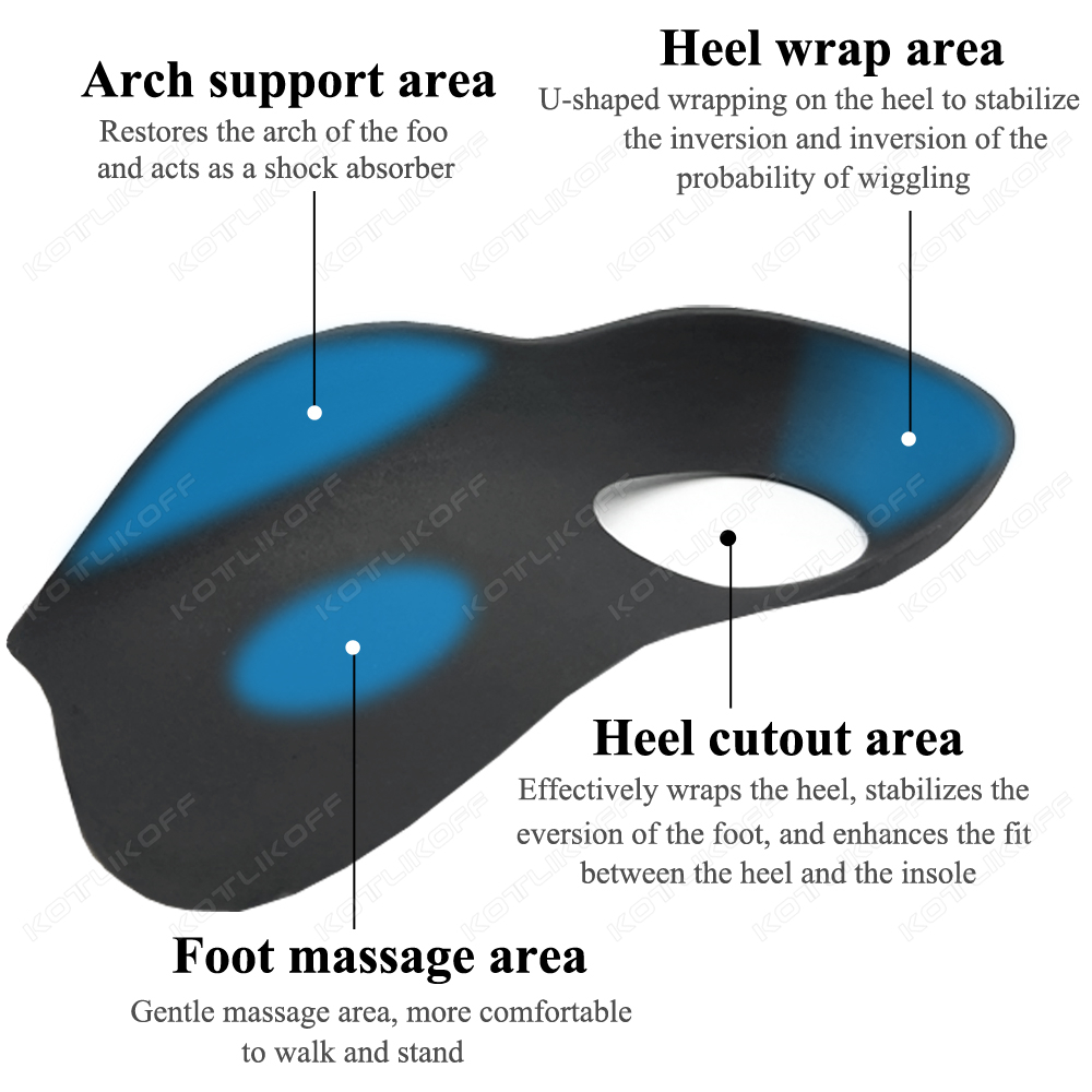 Platte Voet X/O-Been Correctie - Women'S Shoes With Plantar Fasciitis recensie en prijs